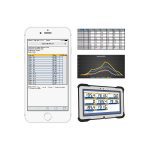 Datalogging software - SW-MWLC