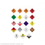 Dangerous Goods Labels